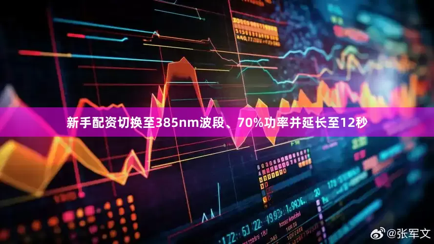 新手配资切换至385nm波段、70%功率并延长至12秒